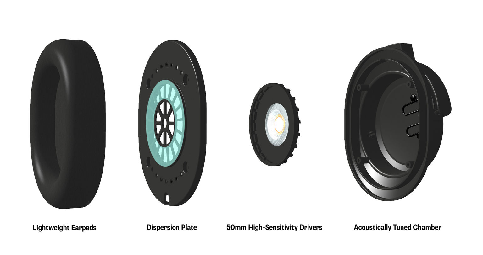 SR880 Exploded View