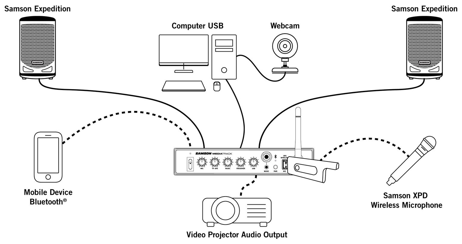Streaming Classroom site illustration