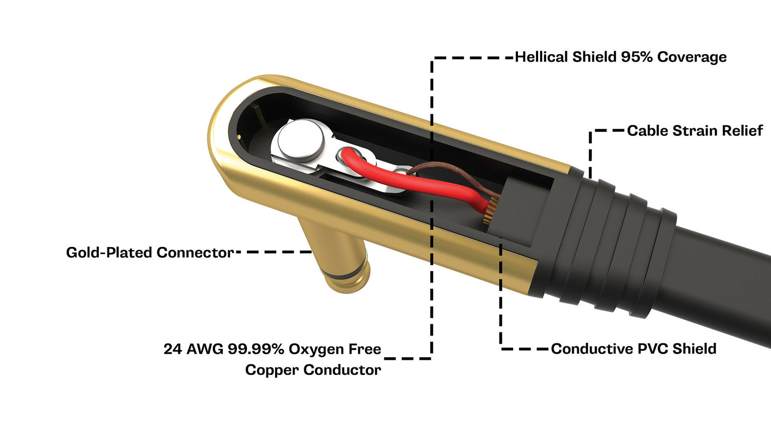 Tourtek Pro Flat Patch Cable Connector Cutaway