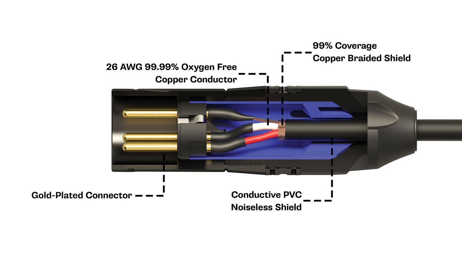 XLR Male Cutaway